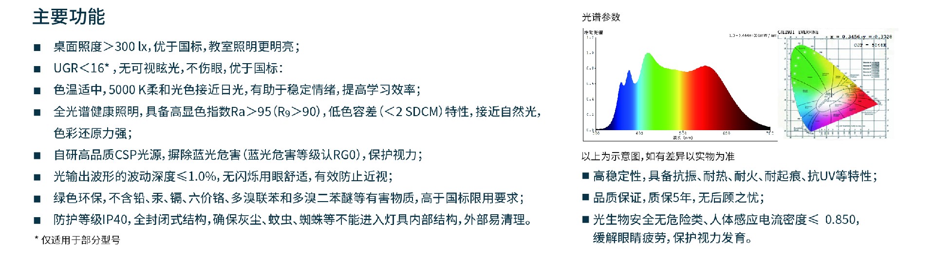 教育健康照明灯