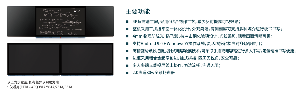 利亚德智慧教育黑板